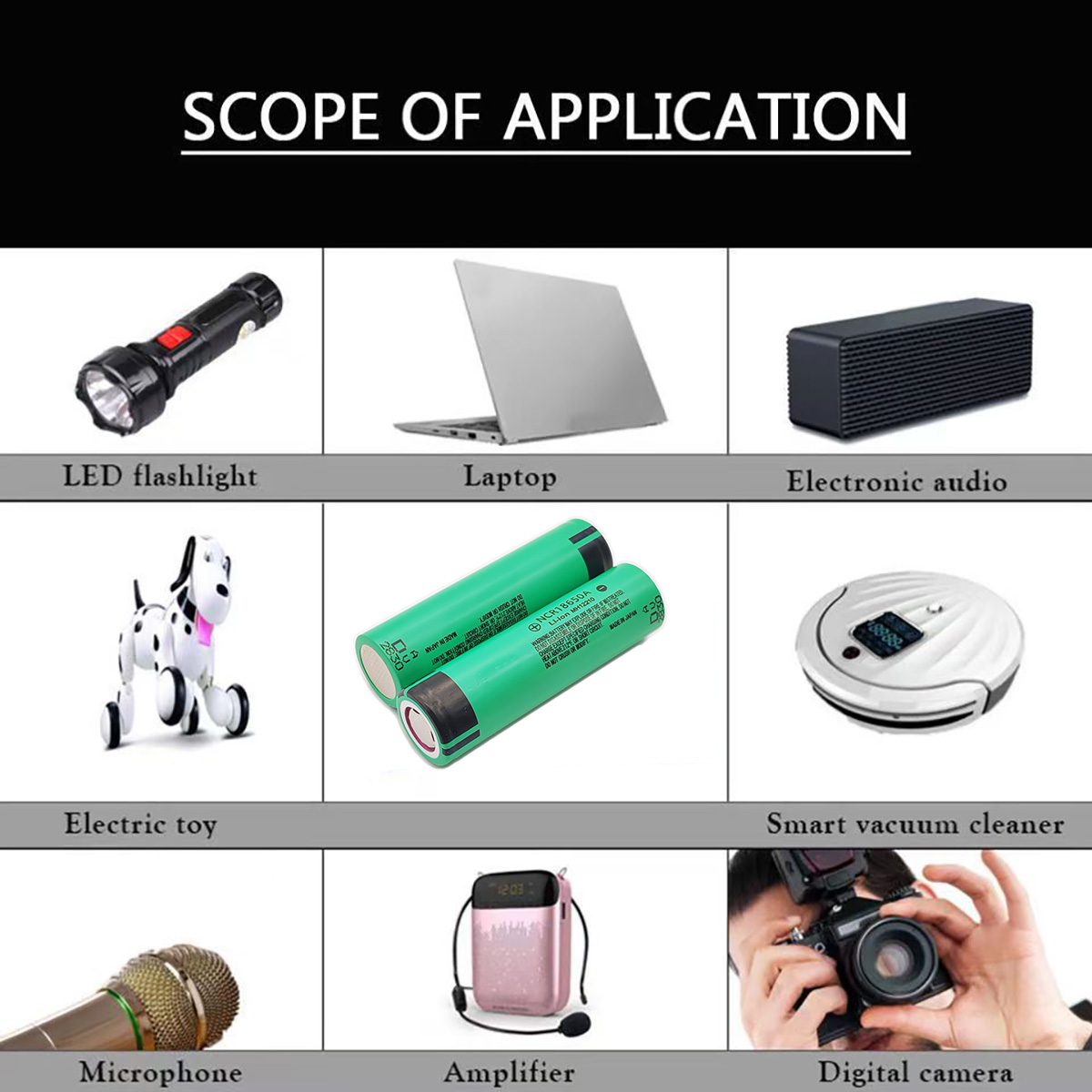Electronics And Gadgets Ce - 18650 batterij 3,7 V 3000 MAH