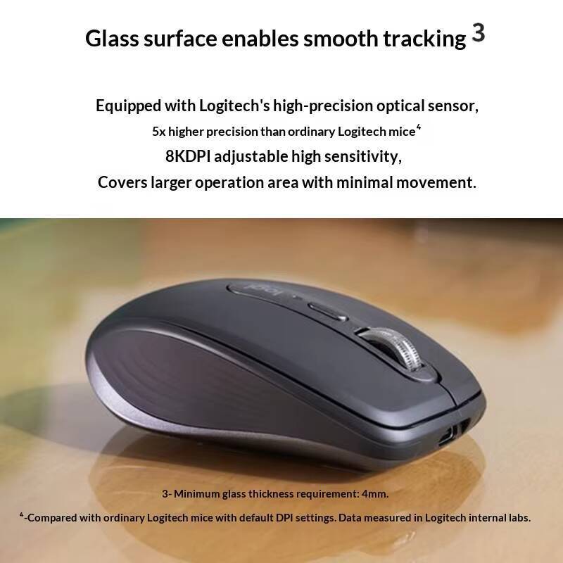 Logitech MX Anywhere 3S Muis - - Electronics And Gadgets Ce recensie en prijs