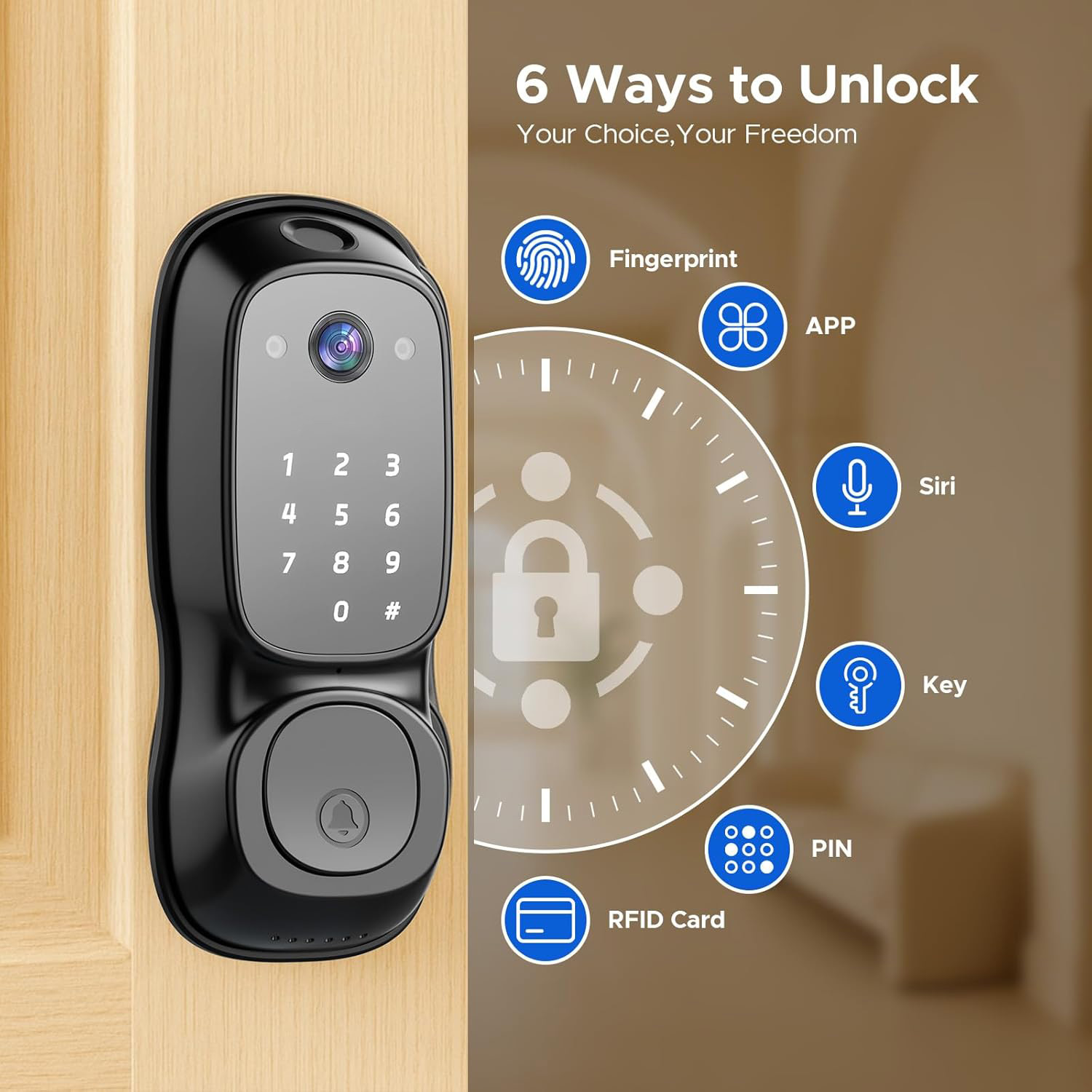 Tuya Wifi Slimme Deurvergrende - Electronics & Gadgets Beginning With D recensie en prijs