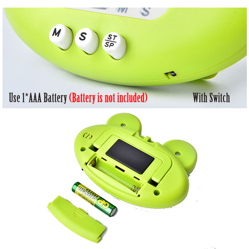 Leuke Kikkers Dinosaurus Keuke - Electronics And Gadgets Ce recensie en prijs