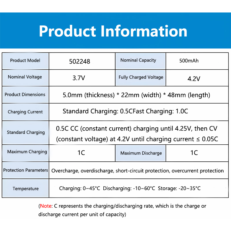 502248 3.7V 500mAh Lichtgewich - Electronics And Gadgets Ce recensie en prijs