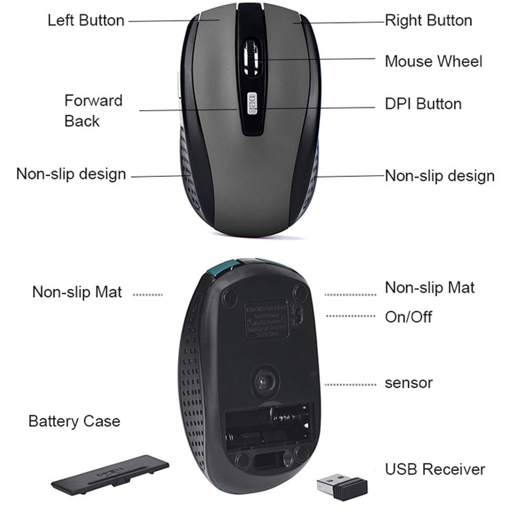 Draadloze muis Stille muis 2.4 - Auto Mouse Mover recensie en prijs