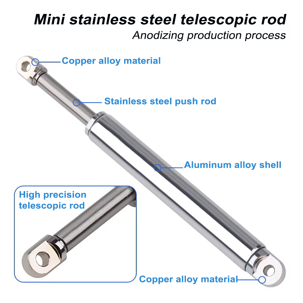 10mm Lineaire Actuator Intrekb - Electric Gadget recensie en prijs