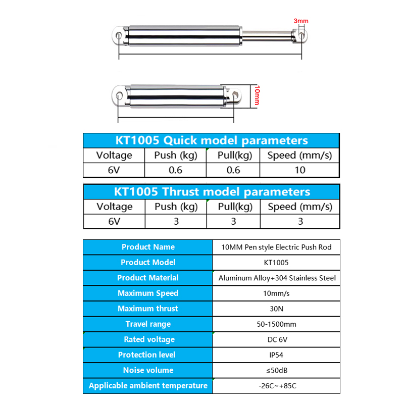 10mm Lineaire Actuator Intrekb - Electric Gadget recensie en prijs