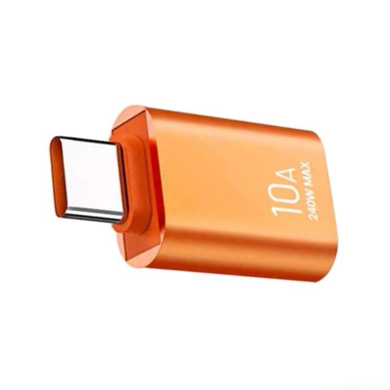 F62C Snel synchroniserende USB - Electronics And Gadgets C recensie en prijs