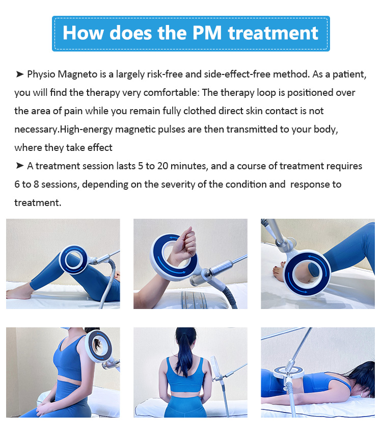 6-Tesla Physio Magneto-apparat - Electric Gadget recensie en prijs